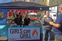 People’s Choice BBQ Competitions: How Crowd Voting Works and Wins