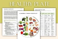 Balanced Plate Meal Template: How to Build Nutritious Portions