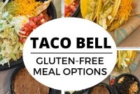 Gluten-Free Options at Taco Bell in 2026: What You Can Order