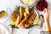 Thanksgiving Timeline and Game Plan: Prep Checklist & Time-Saving Tips