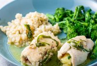 Classic Chicken Saltimbocca with Sage and Prosciutto Recipe
