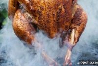 How to Smoke a Turkey on a Weber Kettle: Step-by-Step Guide