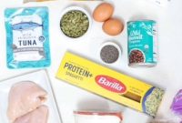 Why Protein Matters: Benefits, Functions, and How Much You Need