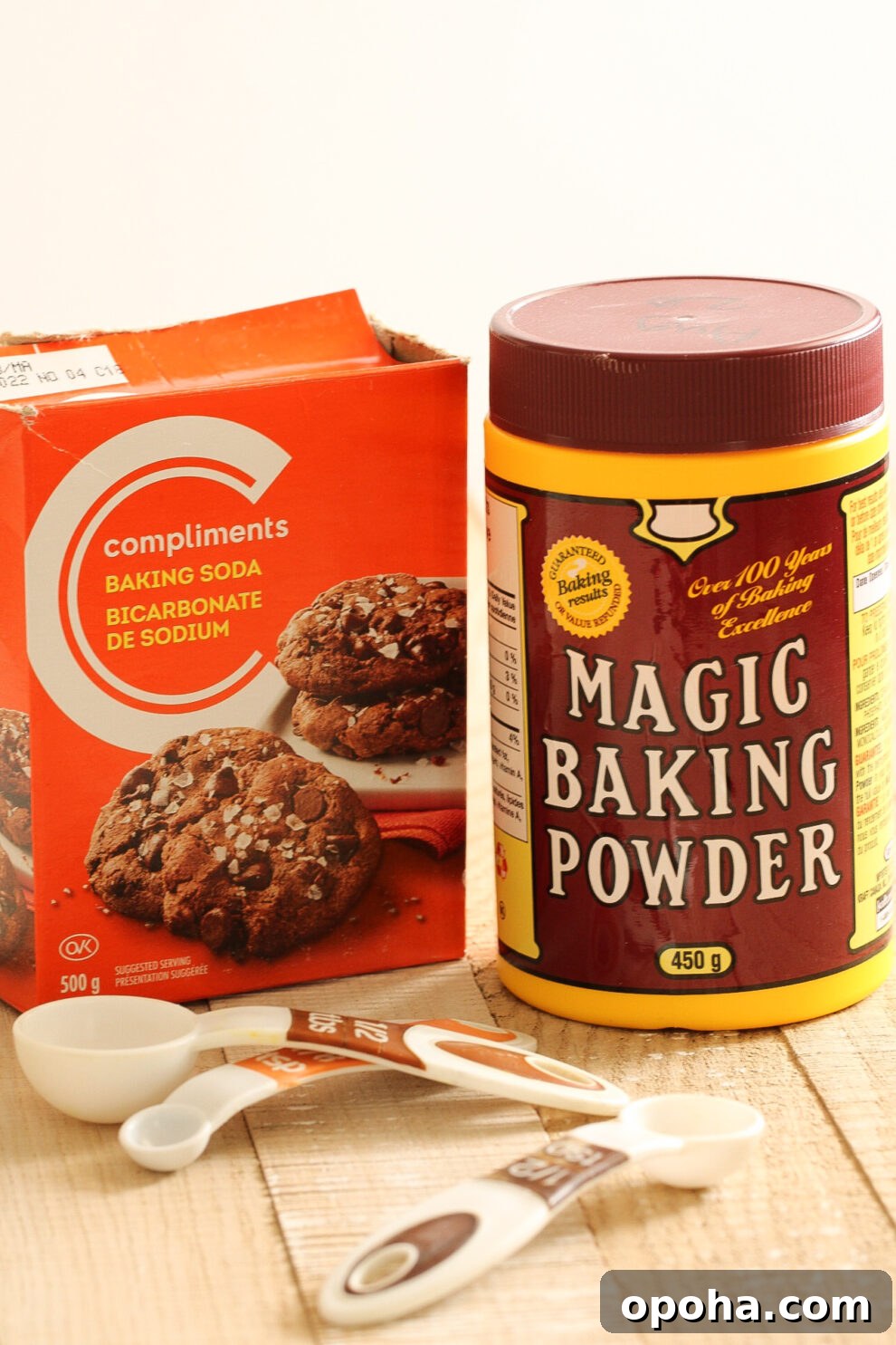 Reasons why muffins don't rise | Beat Bake Eat