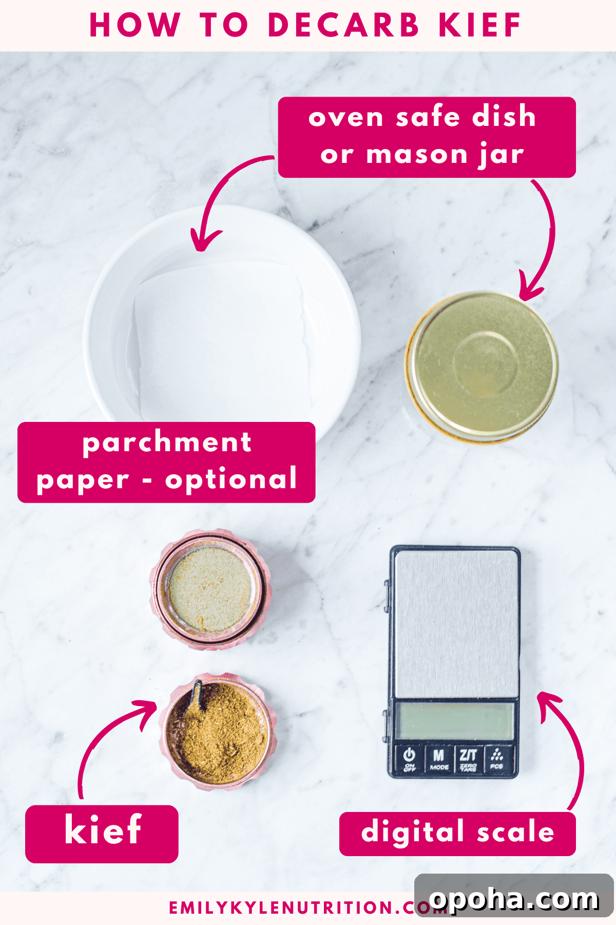 How to Decarb Kief and Make Potent Edibles 5 A picture of the ingredients and equipment needed to decarb kief.