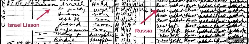 Tracing Immigrant Ancestors: Find Your Family’s Journey Across Oceans 2 Example of 1910 census record entry for Israel Lisson