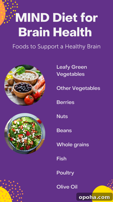 MIND Diet and Leafy Greens: Boost Brain Health with Smart Eating 3 MIND diet for brain health top foods via lizshealthytable.com