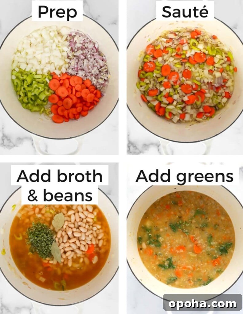 A collage of four stages of soup being cooked: prep, sauté, add broth & beans, add greens.